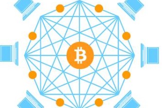 比特币交易所倒闭：内情揭秘