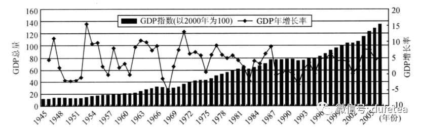 冰岛金融危机的形成机理及启示