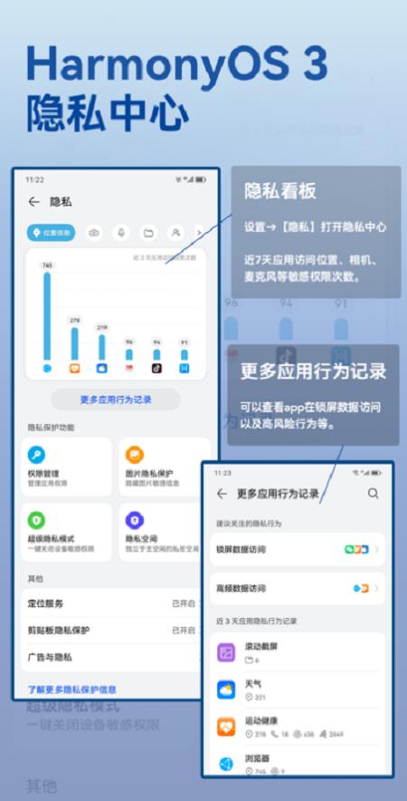 　　(打开设置，点击隐私，即可进入隐私中心)