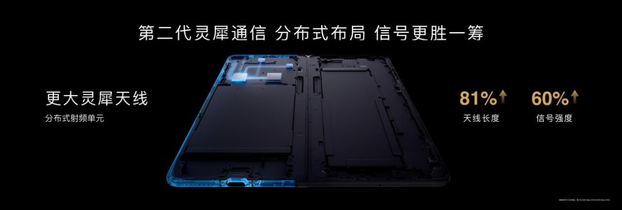华为Mate品牌盛典再现通信黑科技，华为Mate X6三网卫星通话畅联无忧