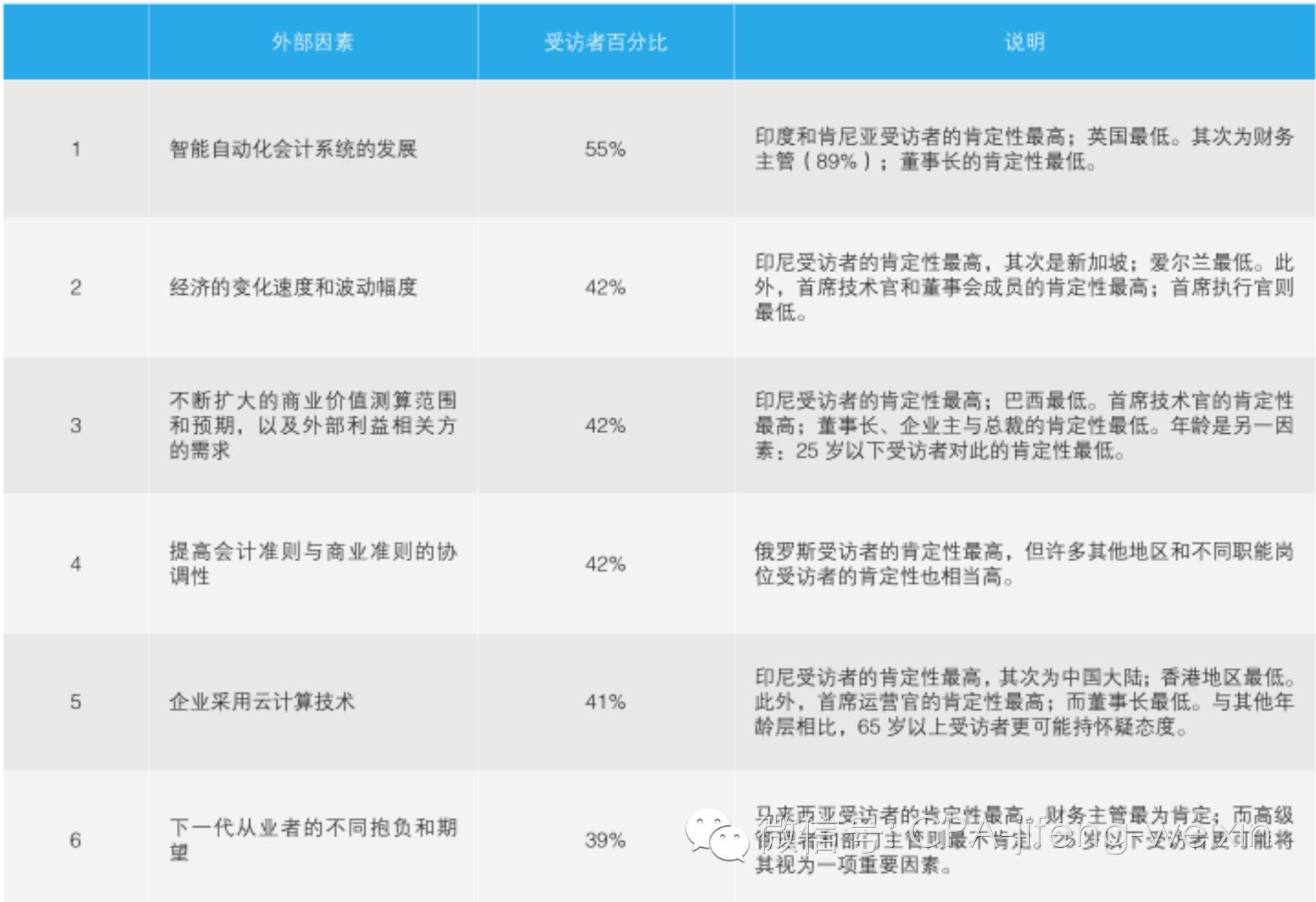 虚拟数字货币如何投资_两国货币定价模型研究_研究虚拟货币在职场改革中的应用：促使企业文化与工作方式的变化