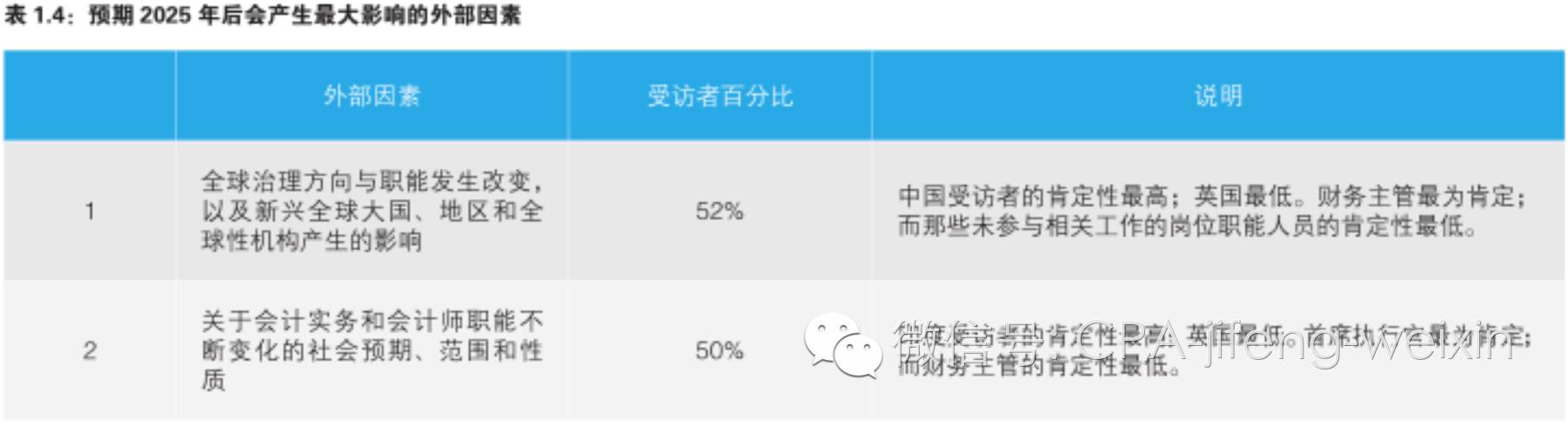 虚拟数字货币如何投资_两国货币定价模型研究_研究虚拟货币在职场改革中的应用：促使企业文化与工作方式的变化