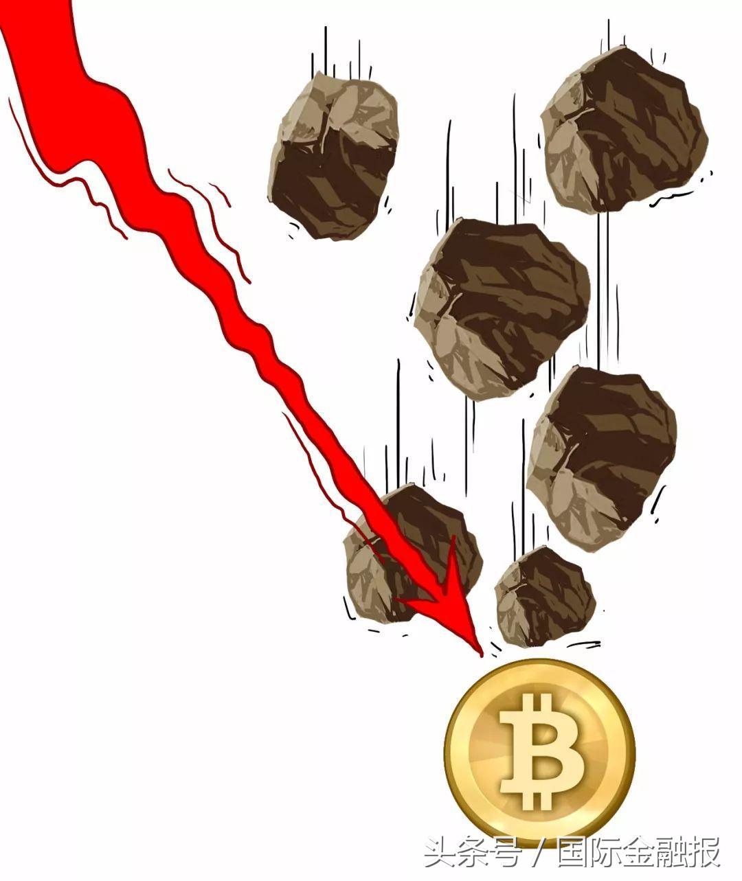 货币的流动性分析_货币流动性的含义_选择数字货币的流动性与交易量分析