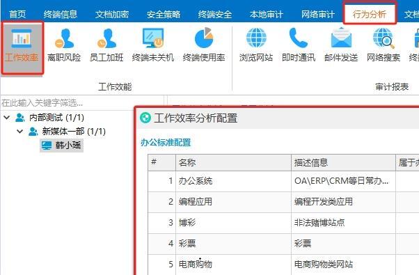 最新手机系统下的多层安全防护_多层保护的意思_多层保护