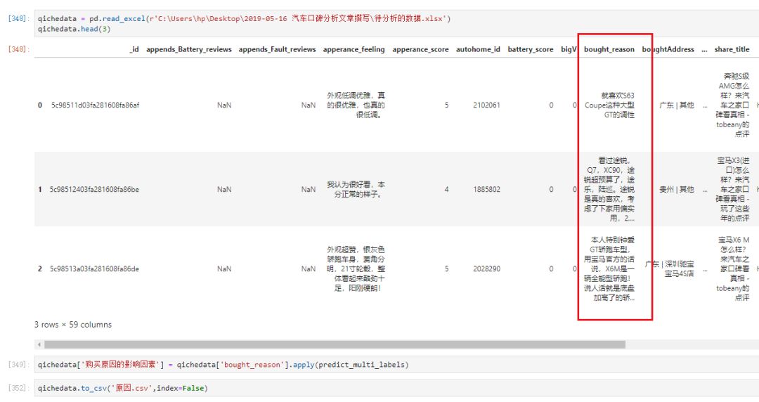 购买宝马的人群心理_宝马消费者心理分析_用户购买宝马汽车的心理分析