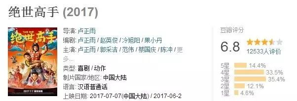 周星驰关于吃的电影_周星驰的美食故事与电影中的美食_周星驰演的美食电影