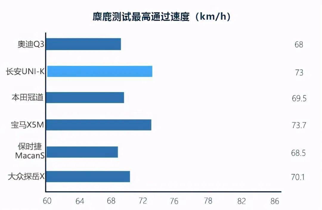 小米汽车的操控性能如何提升驾驶体验？_小米新款车_小米汽车你敢开吗