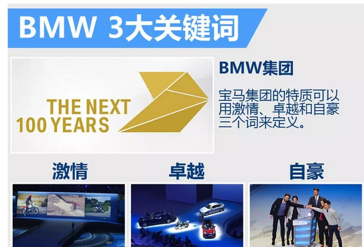 如何利用宝马汽车的科技提升驾驶乐趣？_宝马驾驶乐趣_宝马科技感车