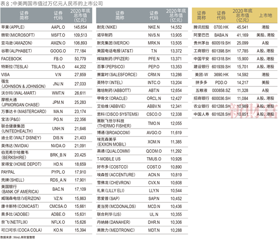 竞争博弈模型_商业竞争中的博弈论_钟睒睒与商业竞争的策略博弈