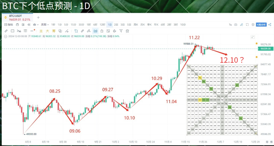 探索USDT的流动性潜力与投资机会_如何参与流动性挖矿_流动性陷阱区域投机性货币需求
