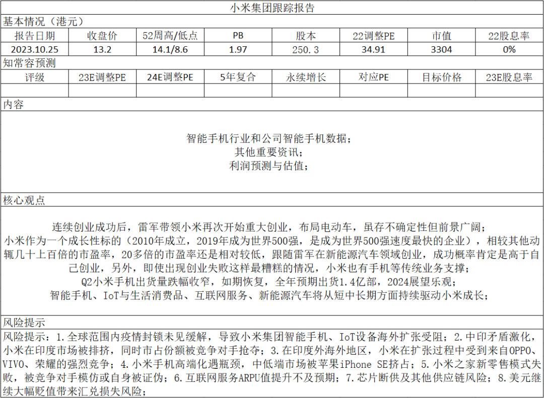 股市投资秘诀：从不亏钱开始，逐步培养投资能力，迎接幸福人生