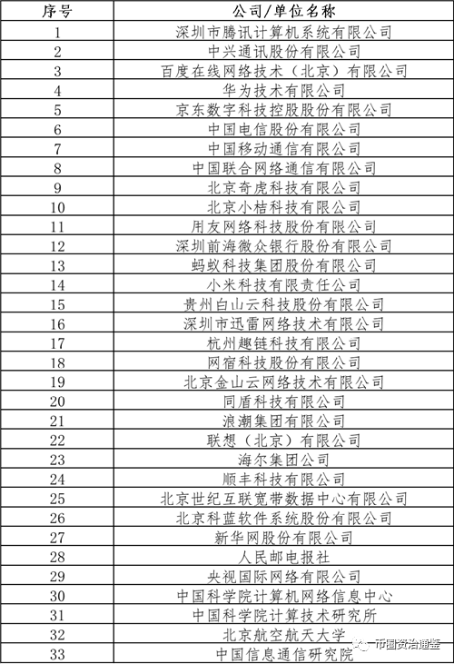 易纲：稳妥推进数字货币研发与可控试点，健全法定数字货币法律框架