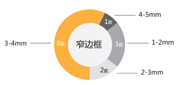 小米14机身设计中的创新元素_小米的元素_小米创新产品