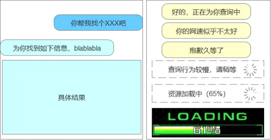 手机流畅度测试排名_响应速度最快的手机_评测ViVo手机的操作流畅度与响应速度