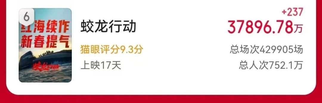 电影：蛟龙行动_电影蛟龙行动免费观看完整版_电影蛟龙行动演员表