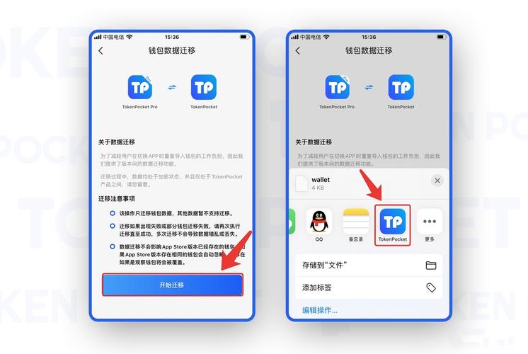 TokenPocket钱包安卓版下载后交易策略：关注趋势与合理分配资金