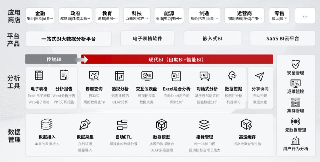 智能资产配置系统_智能资产是什么意思_USDT：让资产管理更智能化的新选择