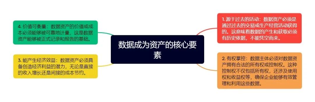 佛山市民数字健康服务_潜力数字货币知乎_研究数字资产在健康产业的潜力：如何提升服务质量与用户体验