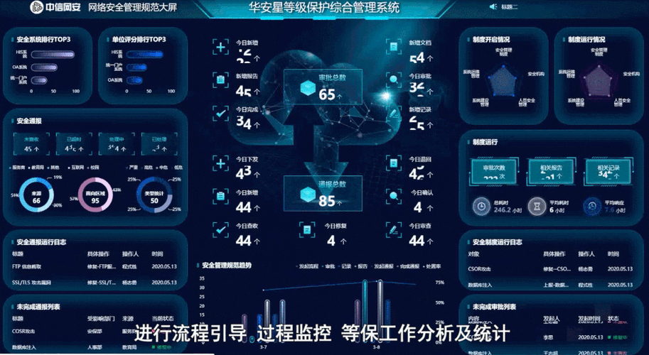 在tp钱包官方网站做好风险评估，保障数字资产安全并掌握市场动态