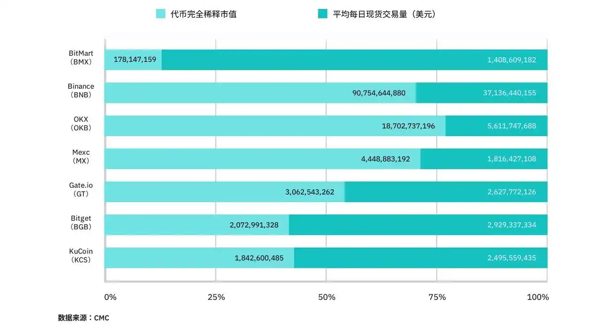 欧意交易所如何评估新币上市的潜力_欧意交易所如何评估新币上市的潜力_欧意交易所如何评估新币上市的潜力