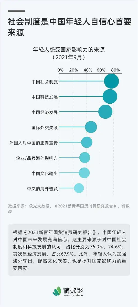 电商行业最新的动向和发展_电商推动行业发展黄峥讲话_黄峥如何推动电商行业的发展