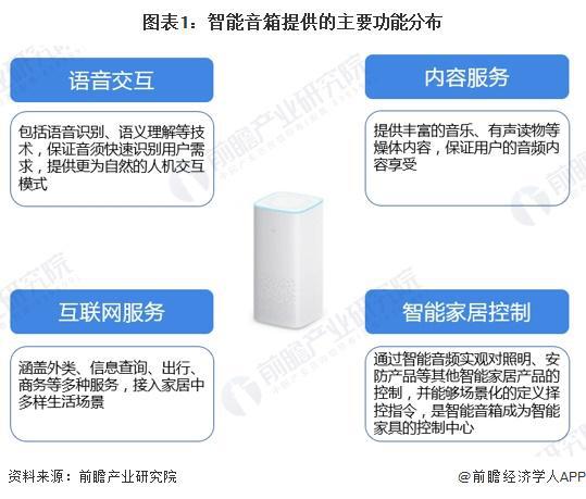 何以成为智能家居首选？小米全屋的优势_小米高端智能家居_小米智能家居战略布局