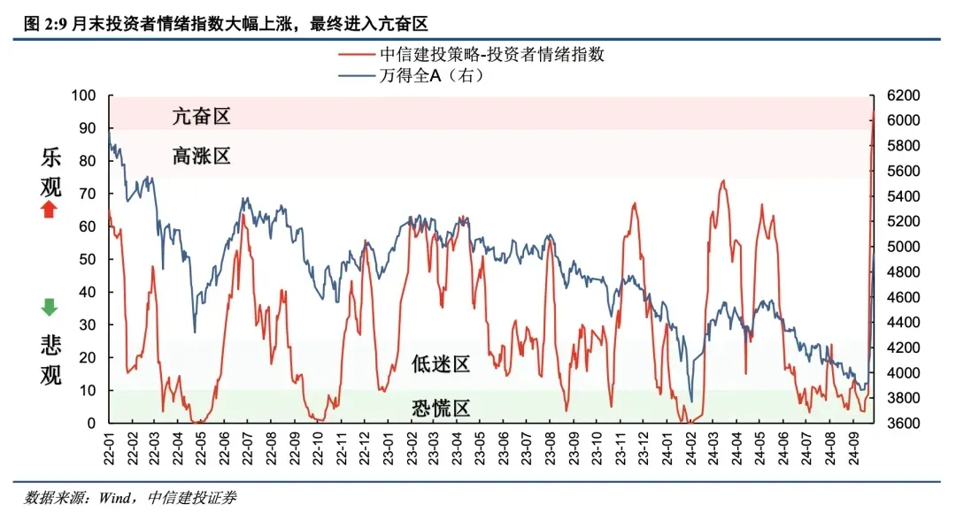 港股困境反转_2021年港股牛市_2025年应关注的A股与港股牛市趋势，投资者的决策与反应