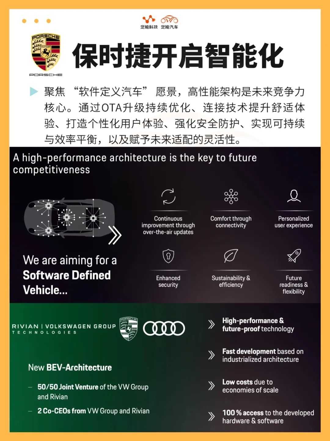 保时捷的营销战略_保时捷的市场策略与品牌扩展_保时捷市场营销策划方案