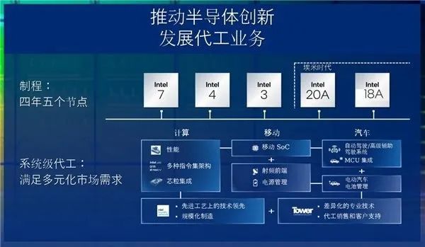 流媒体服务采用什么的方式_如何利用一加手机享受流媒体服务？_媒体根据流量怎么获得收益
