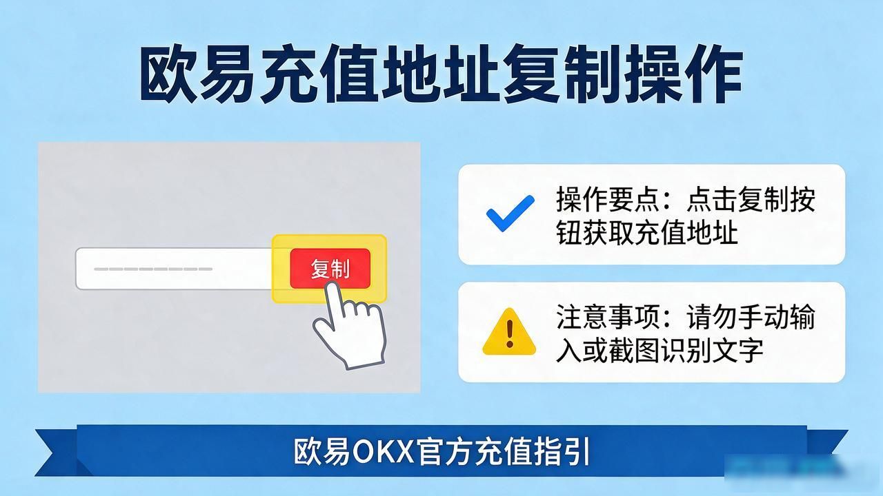 欧易首次充值数字货币_欧易平台充币选网络的正确方法_欧易充币地址复制的操作要点